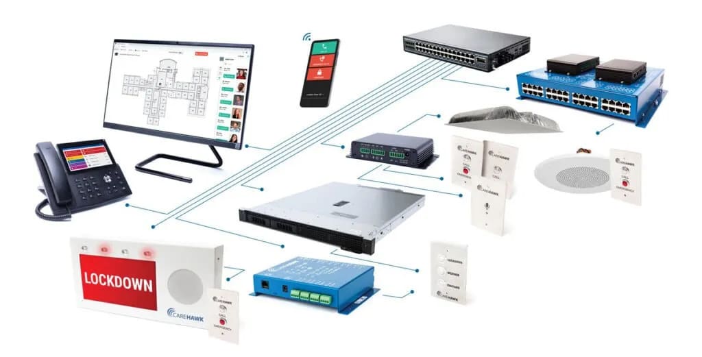 educational technology integration CH2000IP